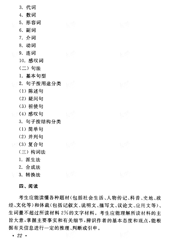 2019年重庆成人高考专升本英语考试大纲